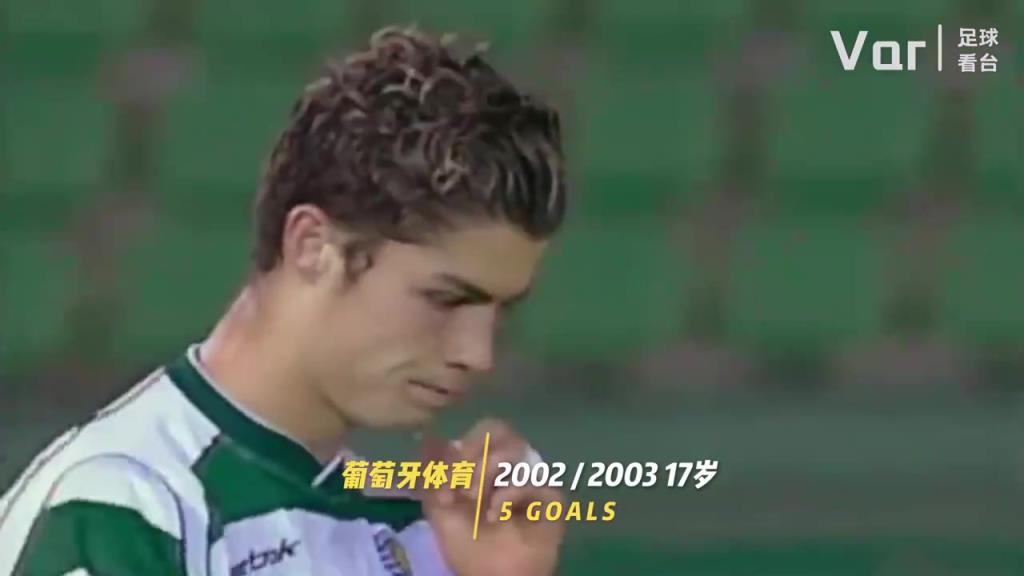 你是從什么時(shí)候開(kāi)始看C羅的？C羅的20年變化！